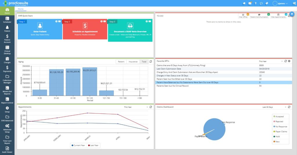 Welcome To Practicesuite 