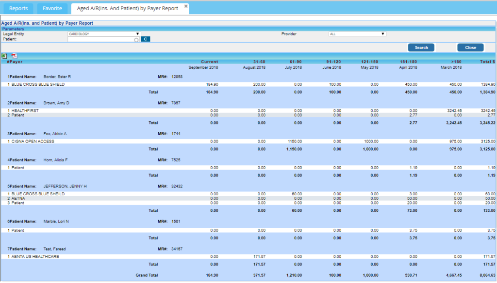 D12. Aged A/ R (Ins. And Patient) by Payer Report | PracticeSuite - Help