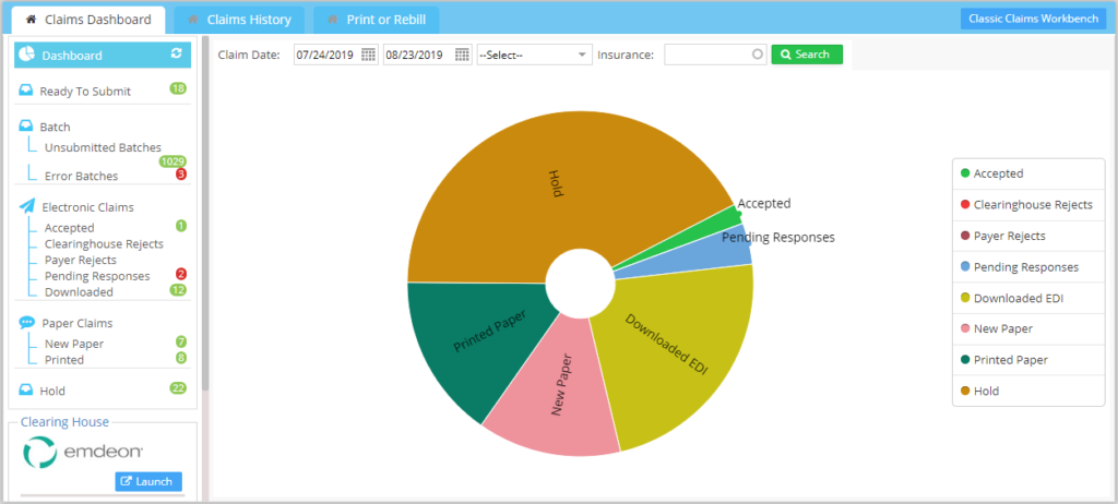 dashboard – PracticeSuite – Help