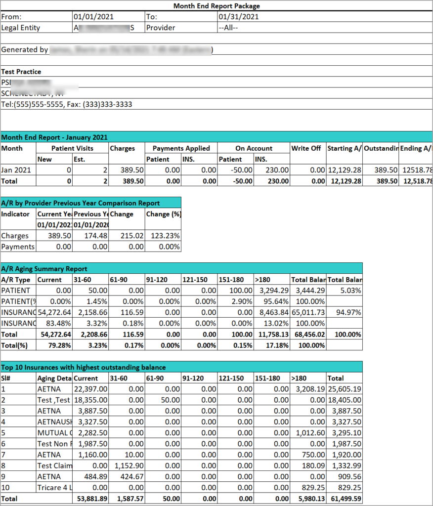 J33. Month End Report Package | PracticeSuite - Help